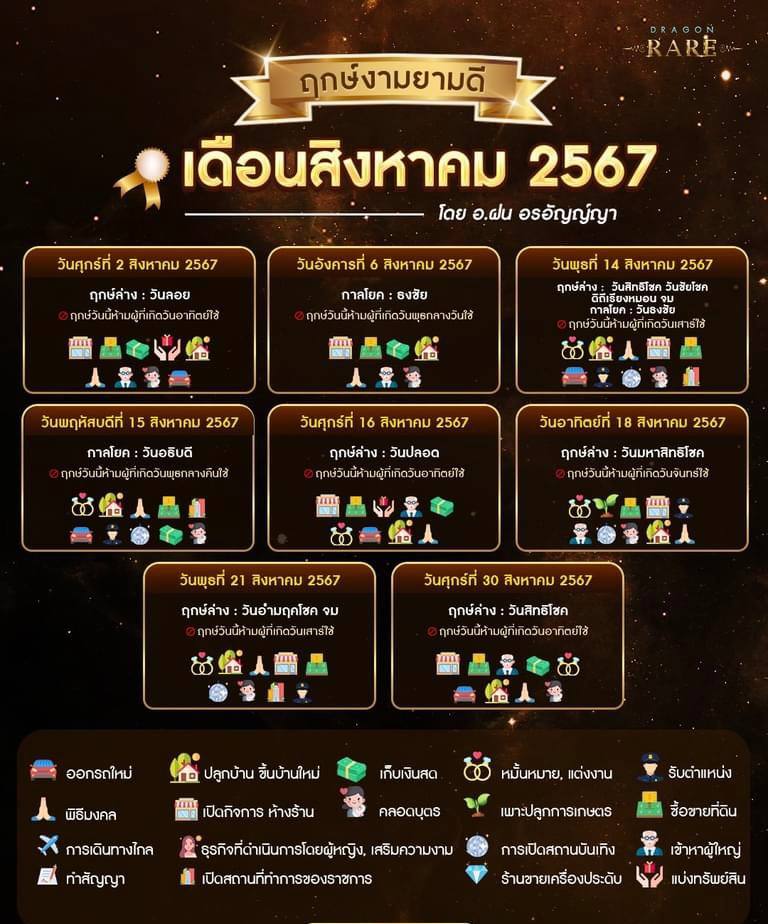 มังกรฟ้าล่าสุด