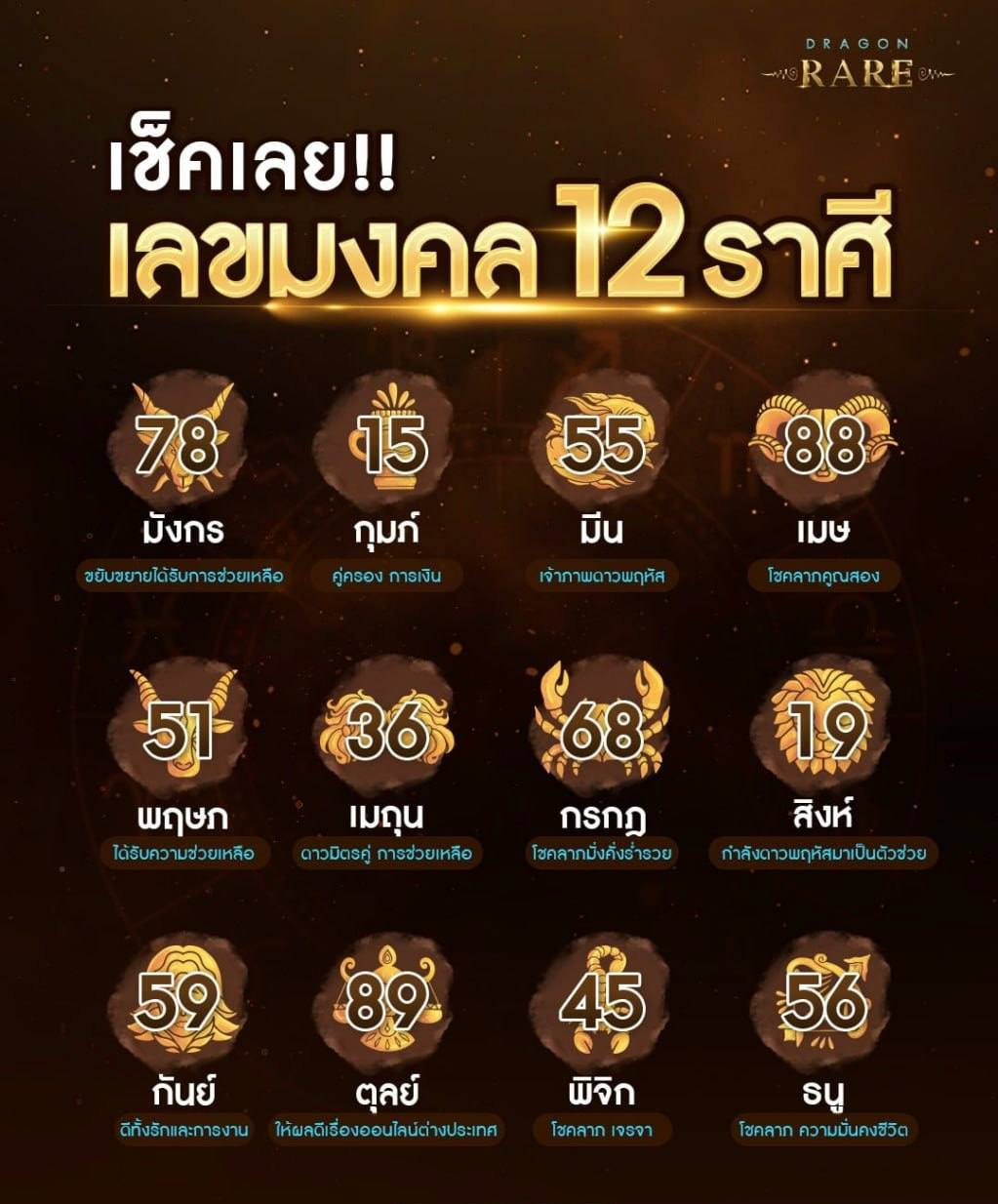 มังกรฟ้า 2567